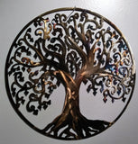 Tree of Life